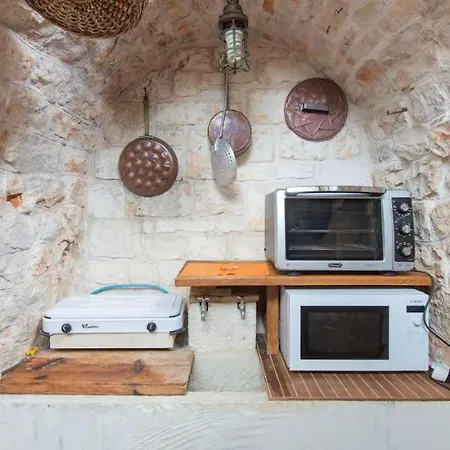 Trullo Mammarelle *